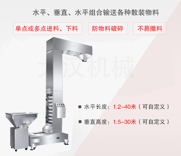 Z型斗式提升機(jī)主要用于水平、垂直、水平組合輸送散裝物料，不易撒料、物料破損率低、能單點(diǎn)或多點(diǎn)下料
