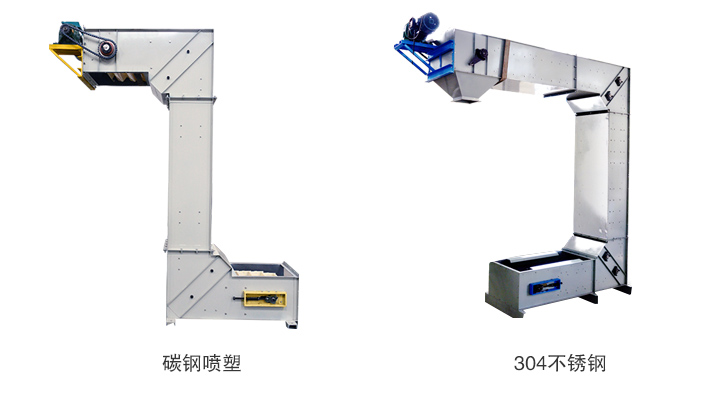 z型斗式提升机机箱